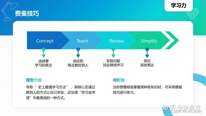 40种顶级思维模型，学会任何1种都让你受用无穷