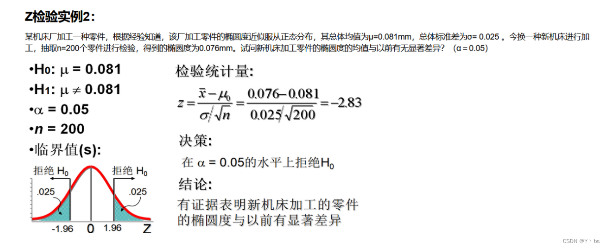 [外链图片转存失败,源站可能有防盗链机制,建议将图片保存下来直接上传(img-psFlKQrQ-1658549098686)(C:\Users\lenovo\AppData\Roaming\Typora\typora-user-images\image-20220718150841721.png)]