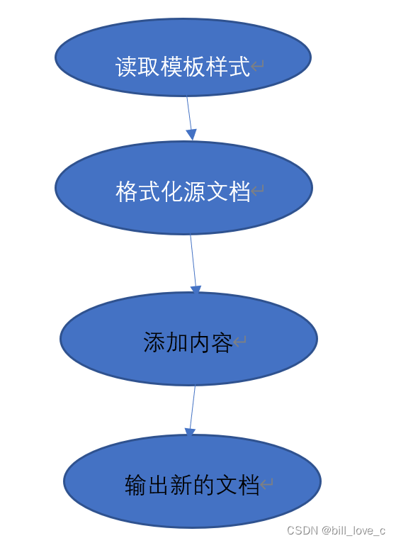 ここに画像の説明を挿入