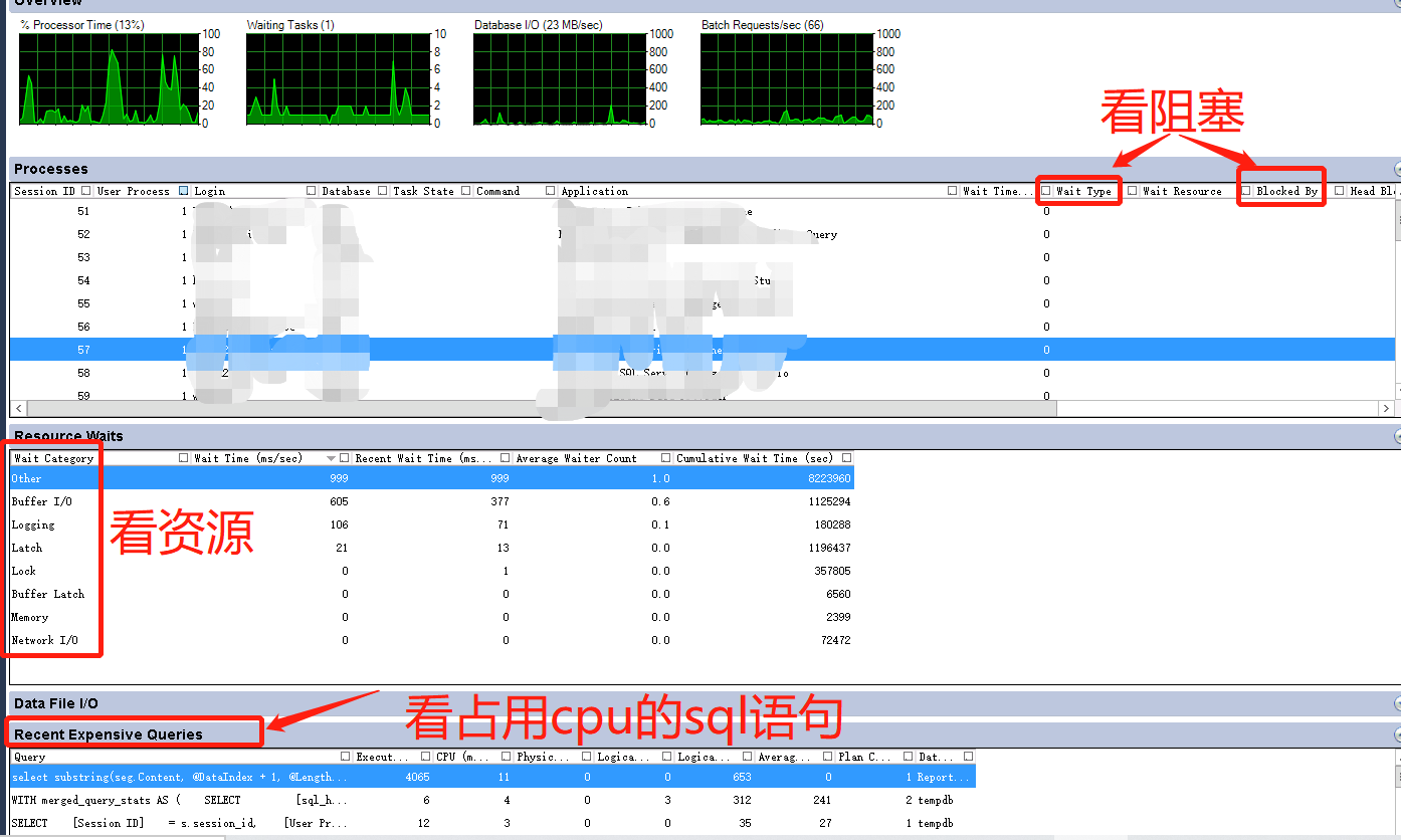 sql server如何看Activity Monitor_activity monitor在哪CSDN博客