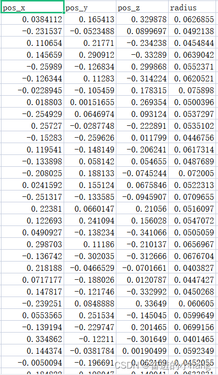 PFC(1)—ball generate与ball distribute的区别、导出颗粒参数（位置及半径）、对导出的txt文件数据进行分列操作