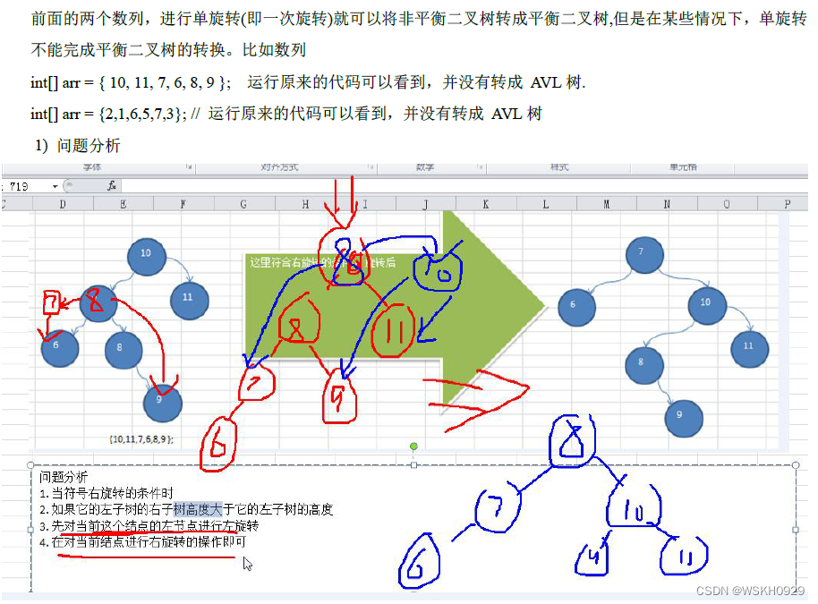 【尚硅谷】Java数据结构与算法笔记11 - 树结构的实际应用