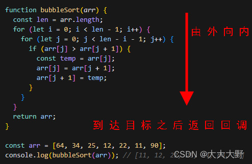 JS记忆加深点（二）-CSDN博客