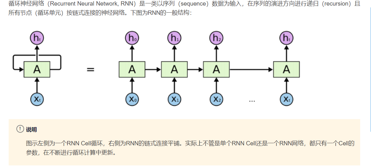 这里是引用