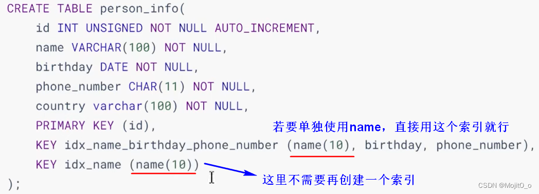 【SQL】索引的创建与设计原则