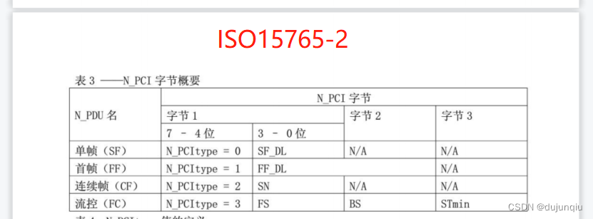 ISO-15031/ISO-15765 诊断说明