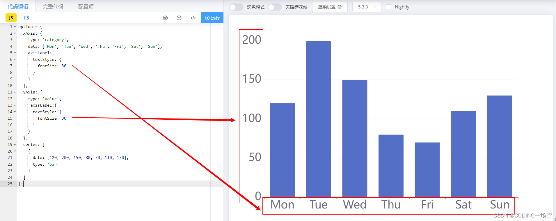 图表制作办公首选--实用图表工具Echars