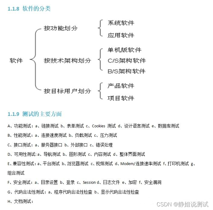 软件测试外包干了4年，感觉废了..