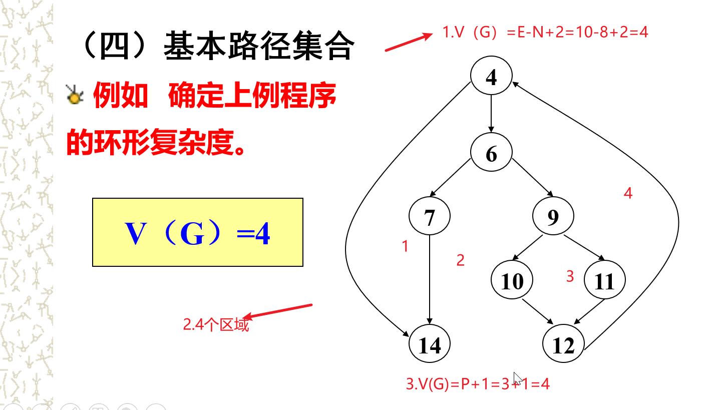 计算