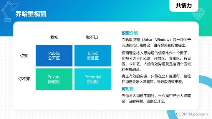 40种顶级思维模型，学会任何1种都让你受用无穷