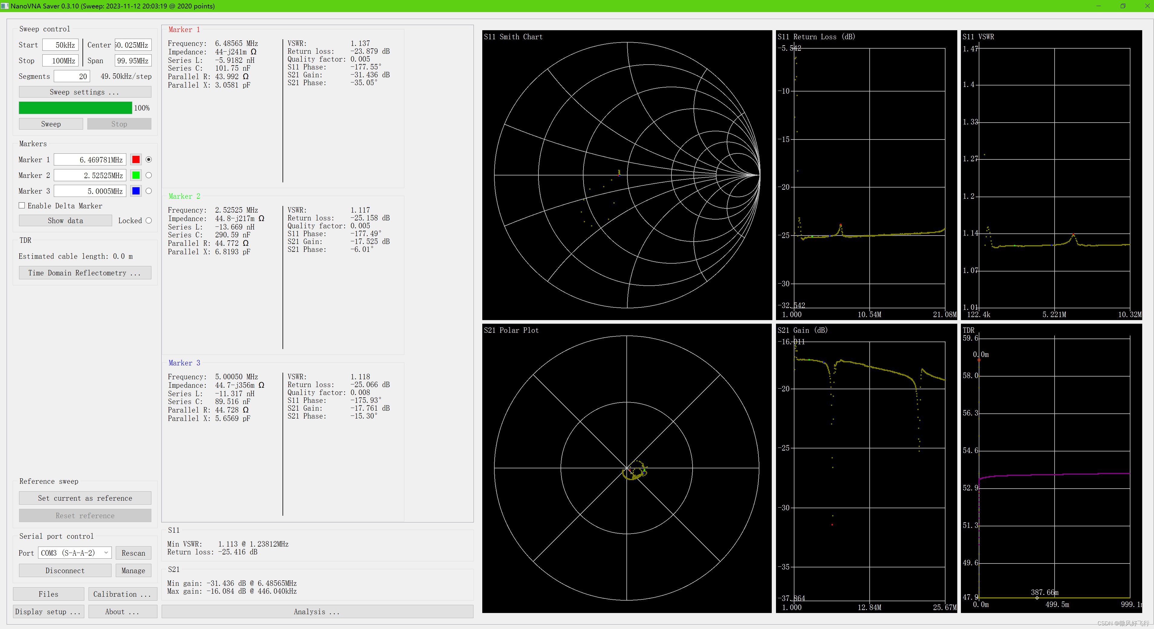 BSF 6.5MHz