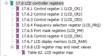 LCD寄存器