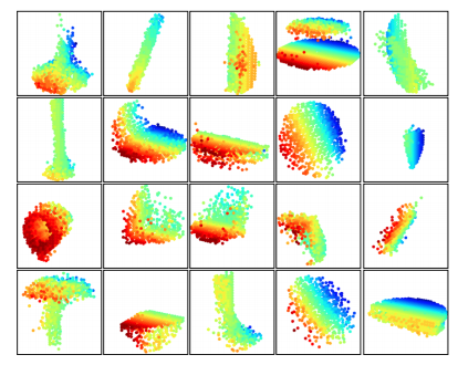 【论文阅读】3D点云 -- PointNet++: Deep Hierarchical Feature Learning on Point Sets in a Metric Space