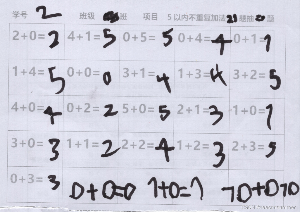 【教学类-30-01】5以内加法题不重复（一页两份）（包含1以内、2以内、3以内、4以内、5以内加法，抽取最大不重复数量）