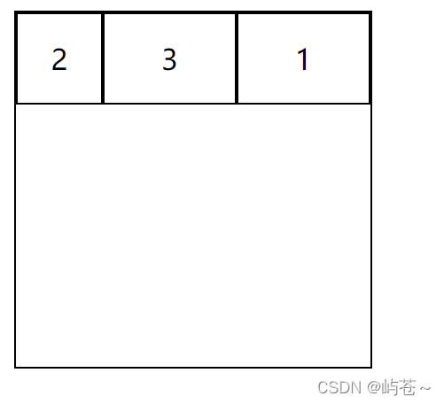 [外链图片转存失败,源站可能有防盗链机制,建议将图片保存下来直接上传(img-uM4EGlxA-1644485817359)(E:\Typora\图片\11.png)]