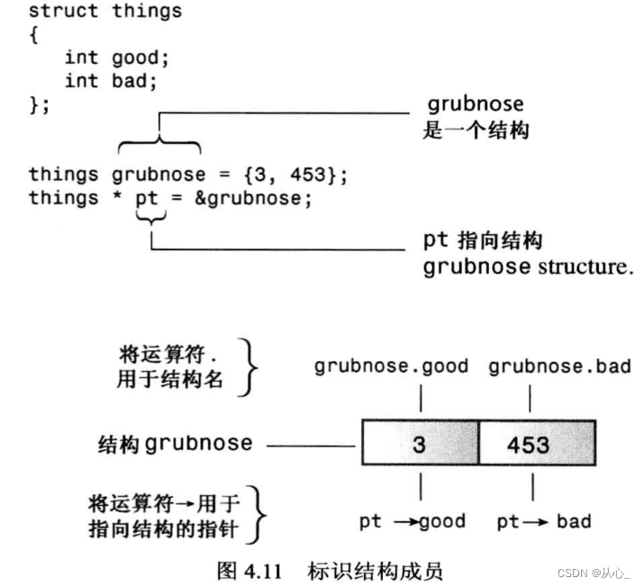 [外链图片转存失败,源站可能有防盗链机制,建议将图片保存下来直接上传(img-6VYEh6UM-1654426533547)(image_1.24f6005c.png)]