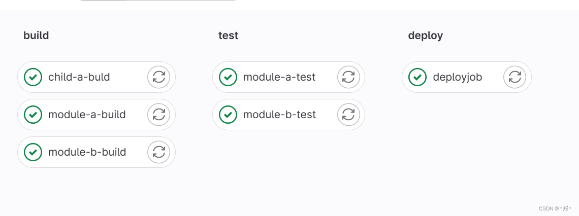 Gitlab中Pipeline语法六