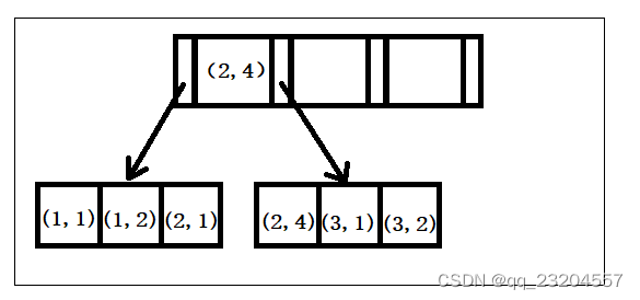 ここに画像の説明を挿入