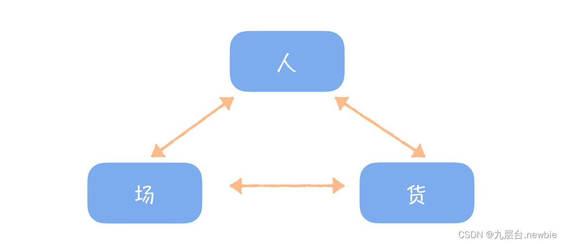 a7106b7dadaa4f0aba41e14a309f4900.png