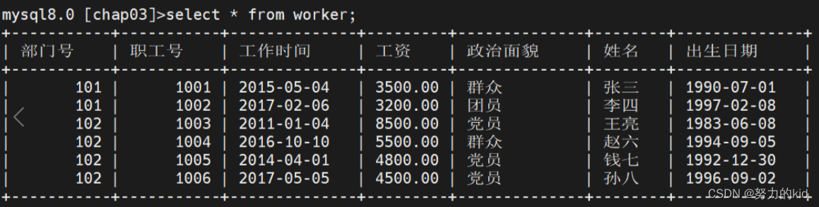 mysql<span style='color:red;'>单</span><span style='color:red;'>表</span><span style='color:red;'>查询</span>