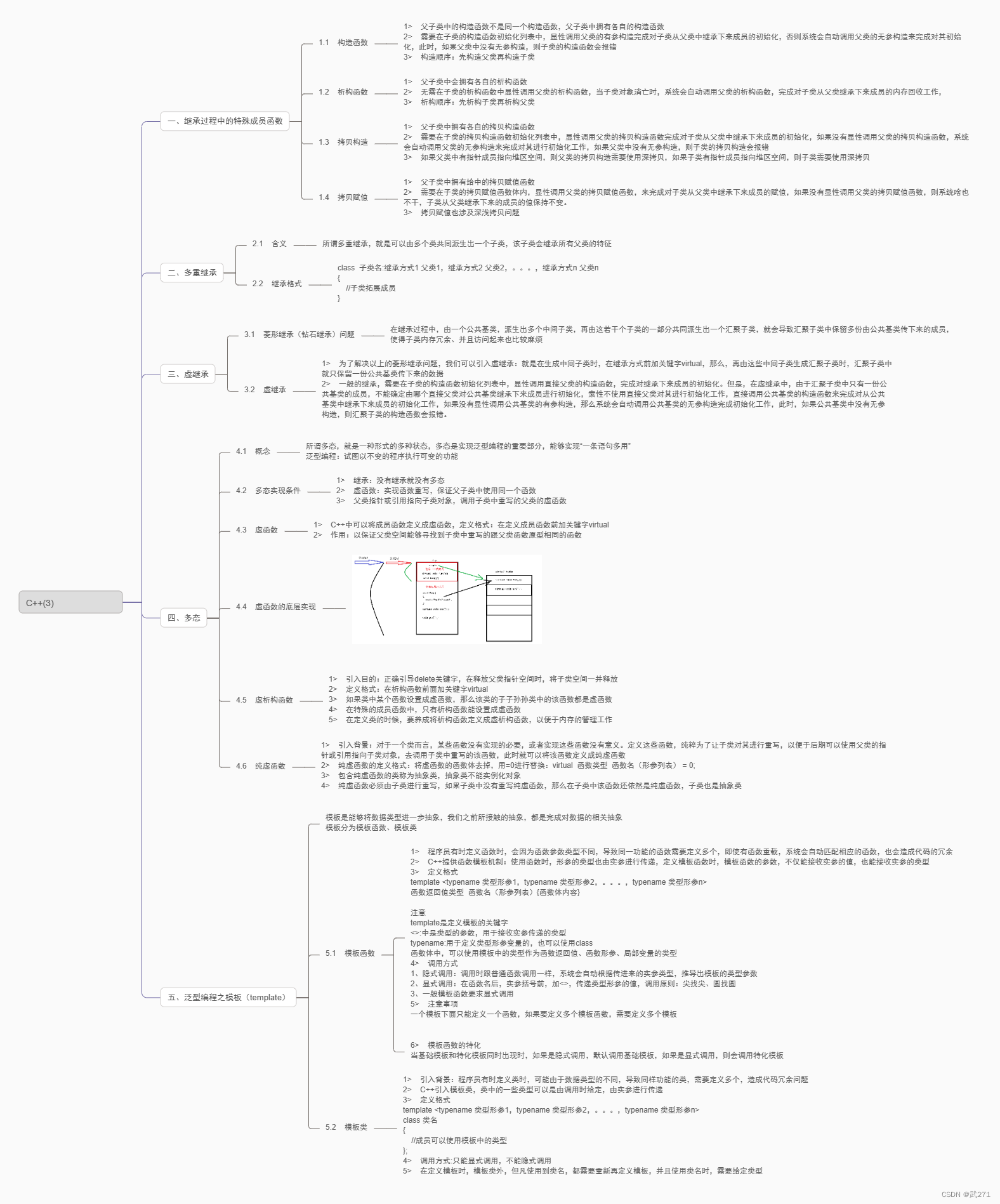 9.13号作业