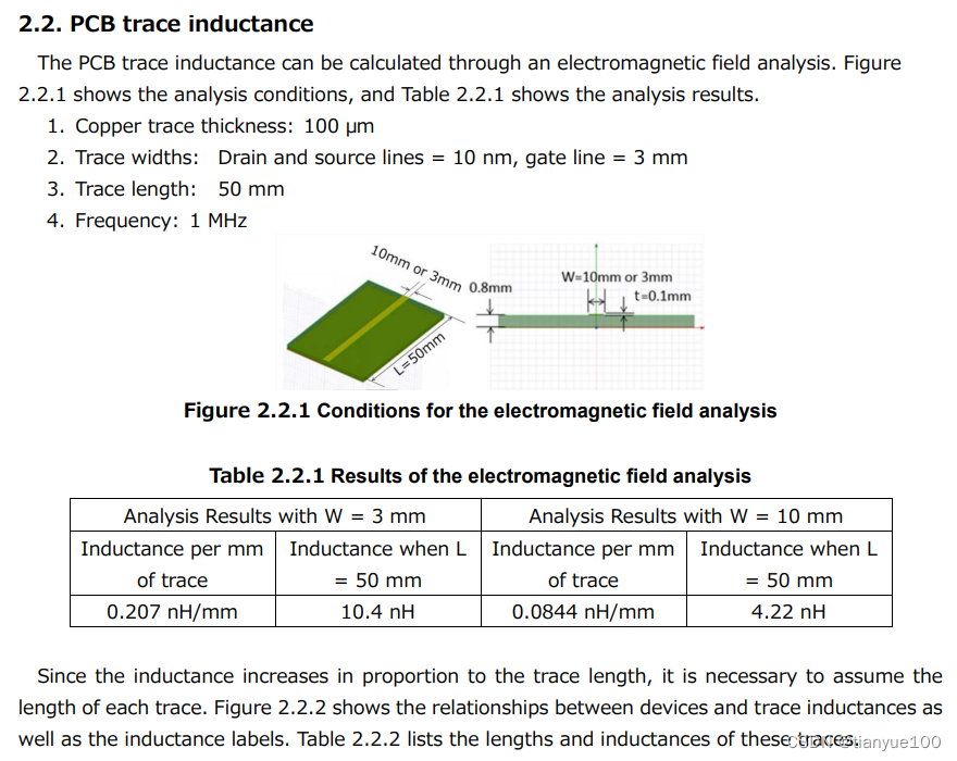 Using power MOSFETs in parallel_drv3255CSDN博客