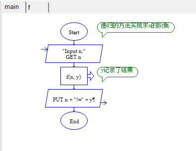 raptor阶乘的两种实现方法