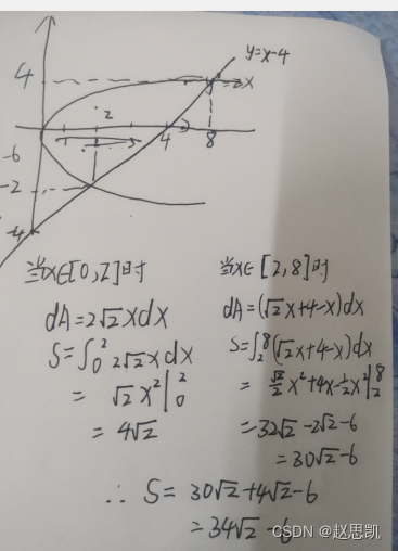 定积分在几何上的应用