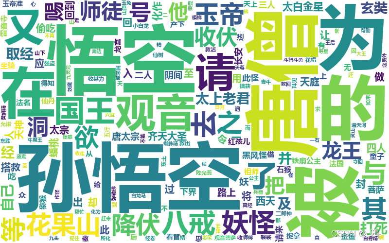 Python | 根据指定文件生成词云图_完成指定内容词云的生成,结果如下图-CSDN博客