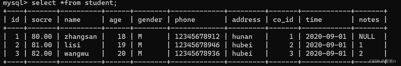 MySQL语句总和之表数据操作（增删改查）