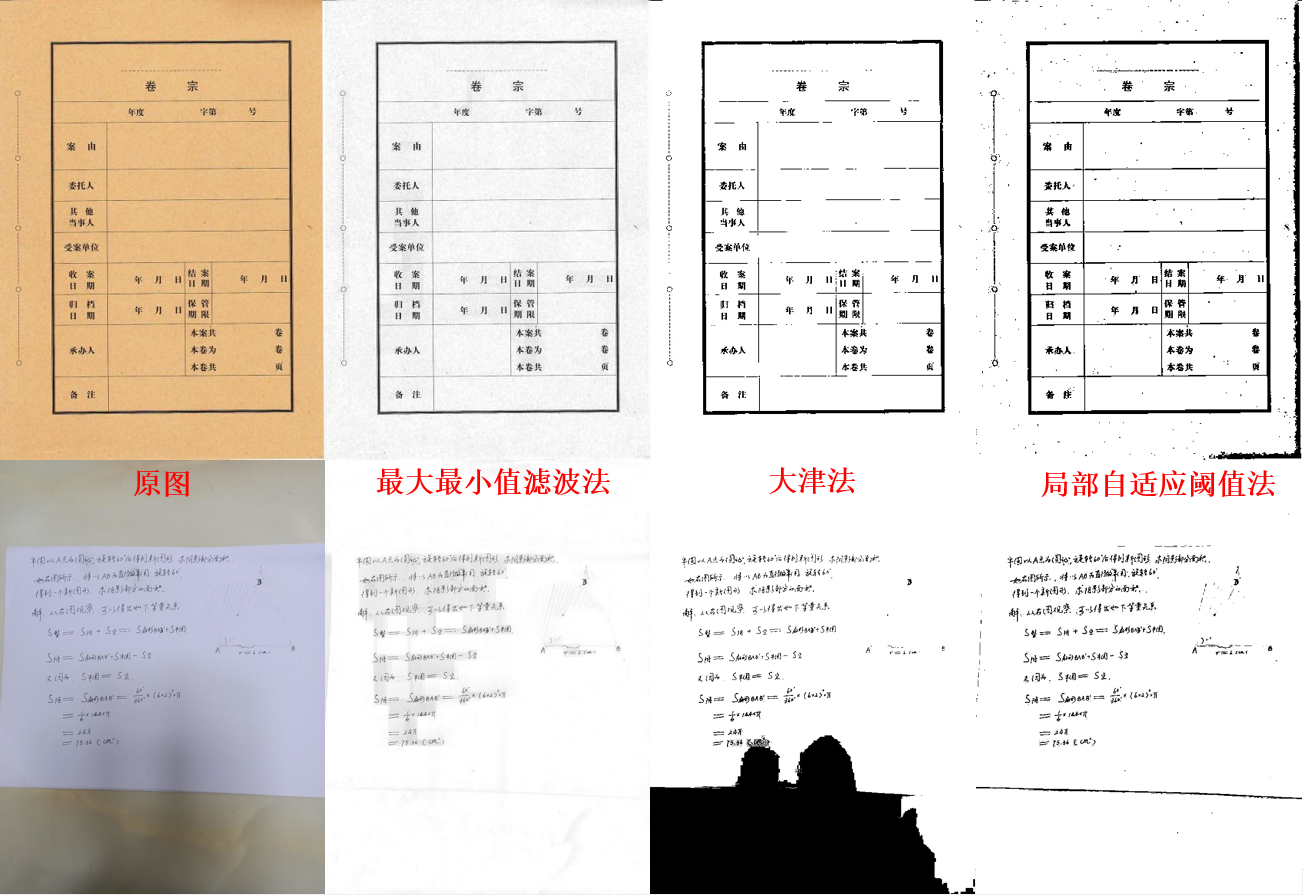 OCR】图像预处理-文字背景分离方法_小博客大智慧-程序员ITS201 - 程序 