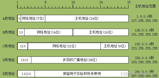 ここに画像の説明を挿入