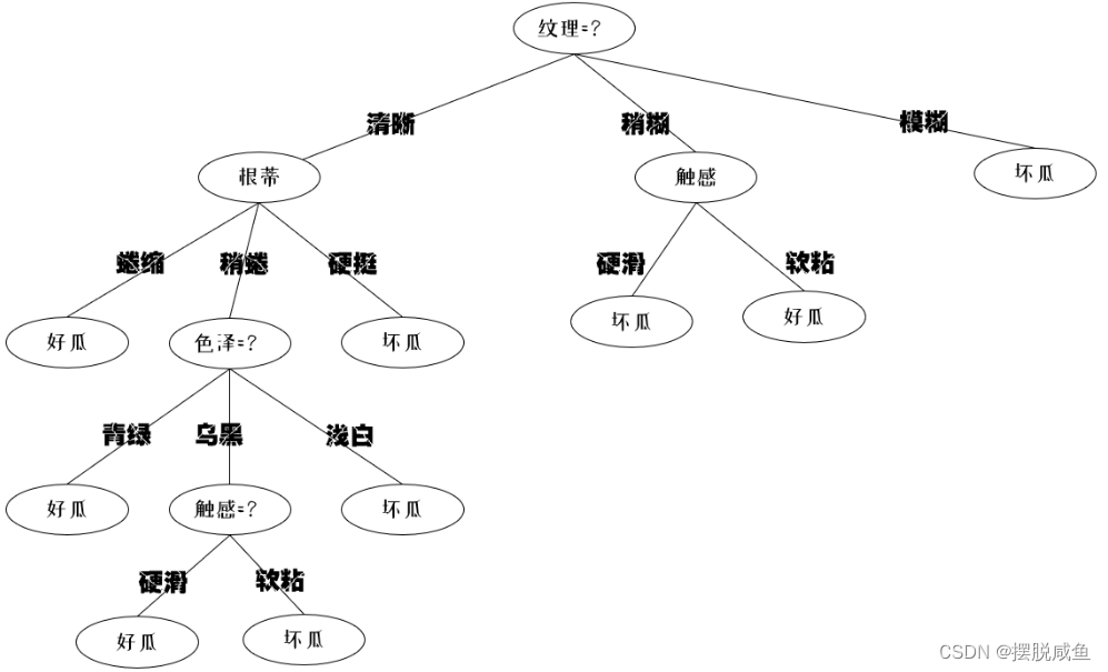 ここに画像の説明を挿入