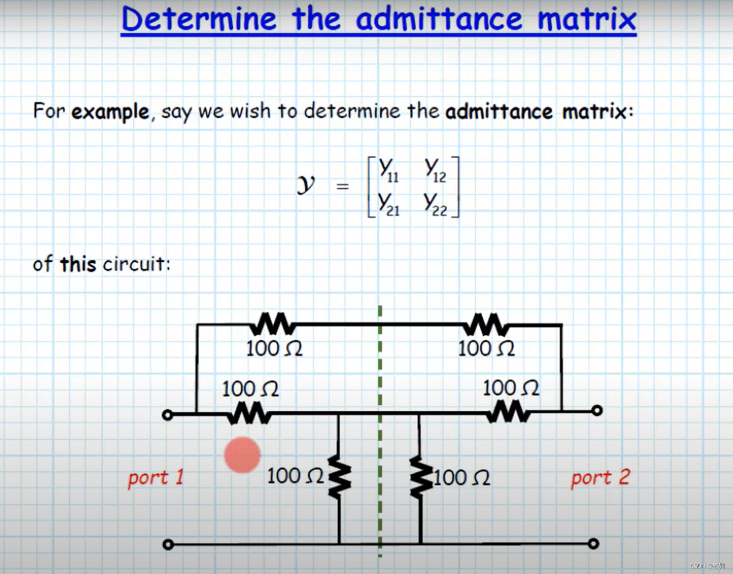 奇偶模分析(Odd Even Mode Analysis)_奇偶模分析法-CSDN博客