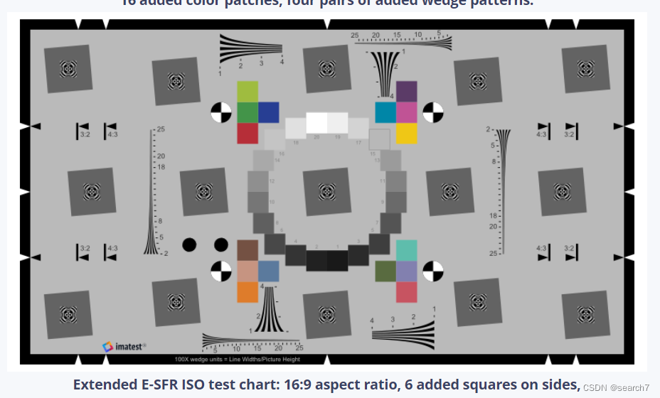 camera tuning 测试图卡_tuning测试是什么CSDN博客