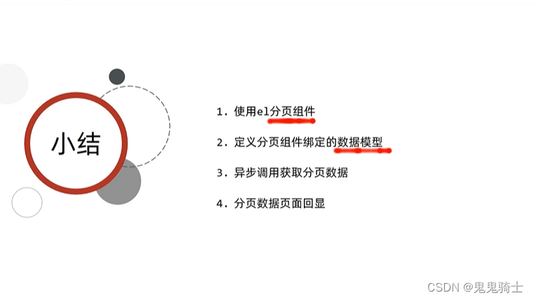 [外链图片转存失败,源站可能有防盗链机制,建议将图片保存下来直接上传(img-w5avR5Lv-1652008098604)(springboot.assets/image-20220508185429431.png)]