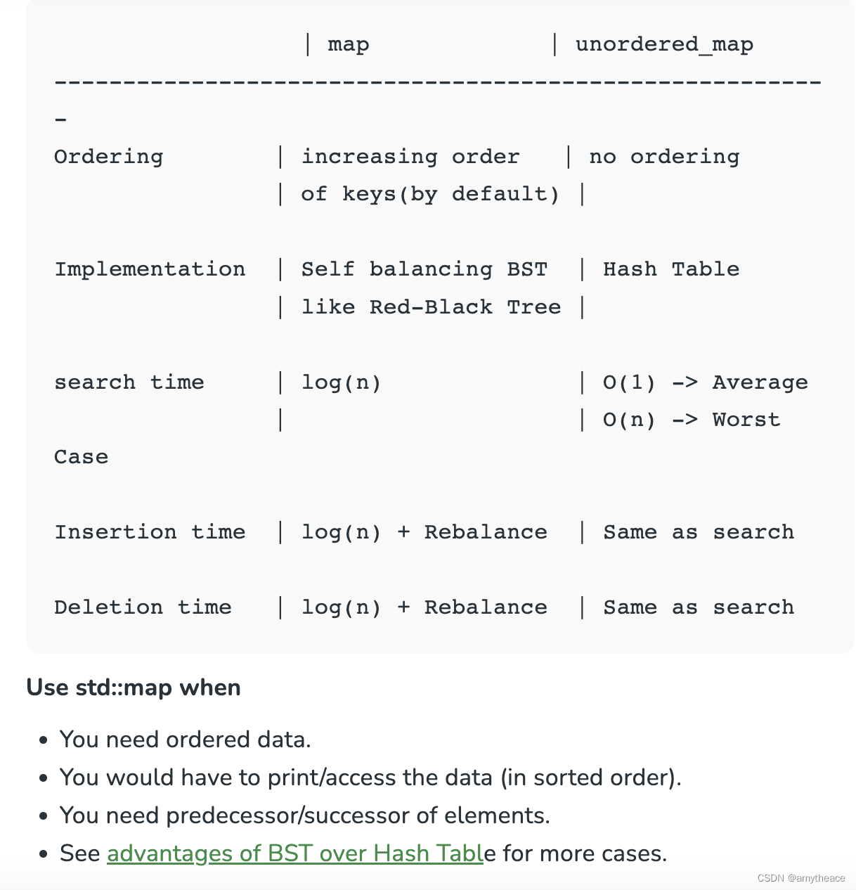 LeetCode｜Sliding Window，hash｜3. 无重复字符的最长子串 205. Isomorphic Strings 290