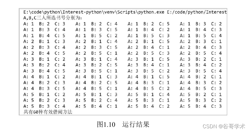 文章图片