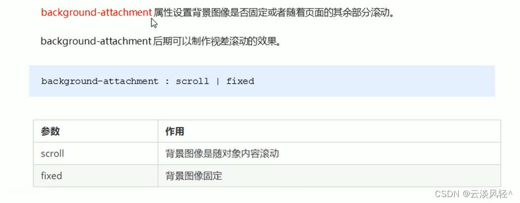 html設置按鈕透明_html設置圖片背景透明_html 設置透明能看見底下內(nèi)容