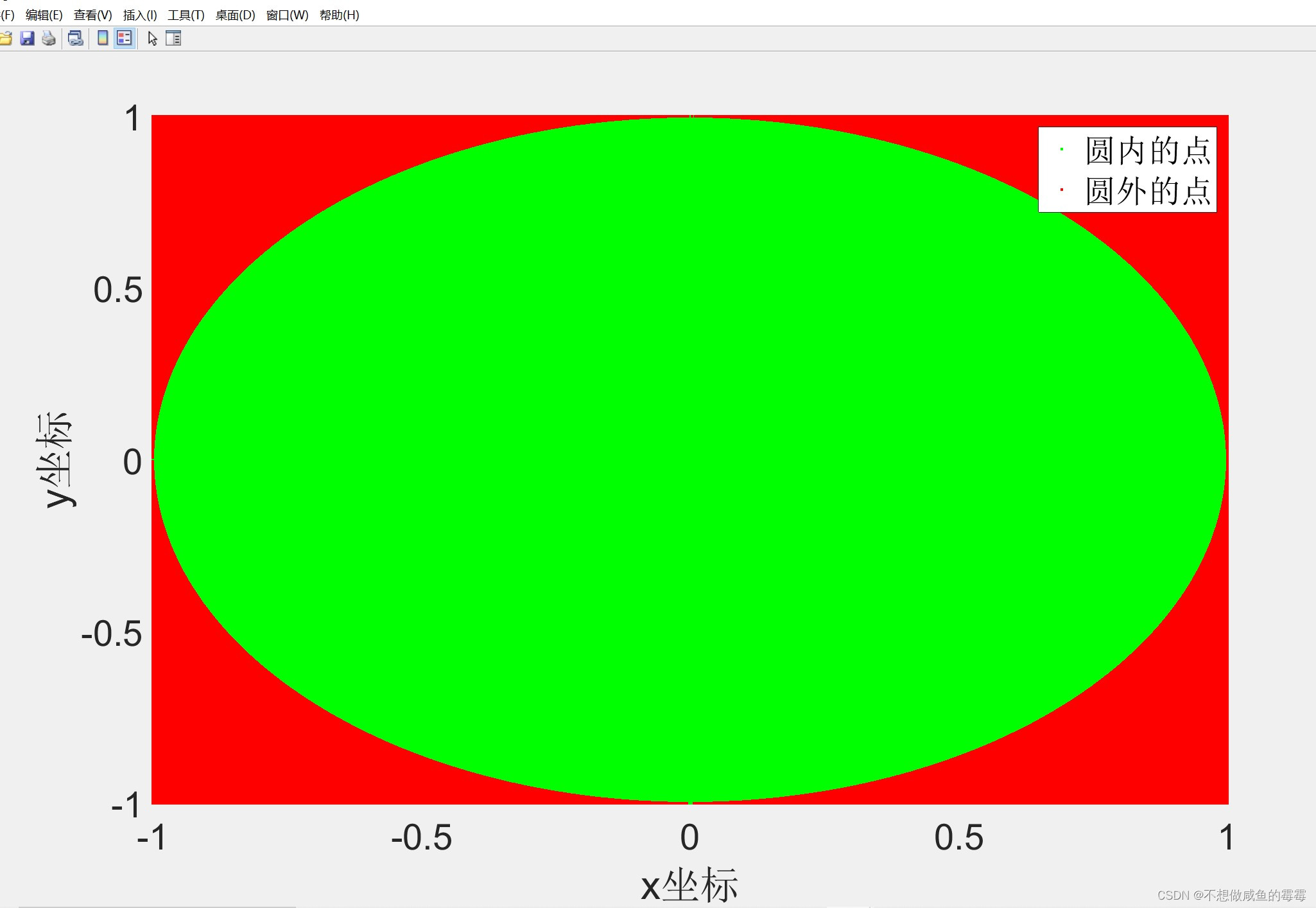 N=9e7的结果