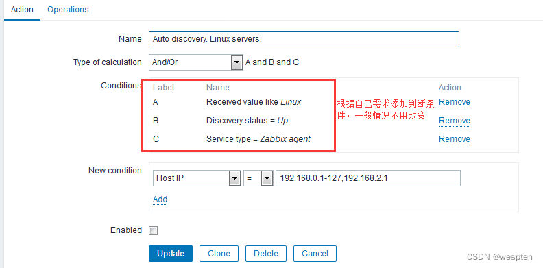 Zabbix监控系统详解_wespten的博客