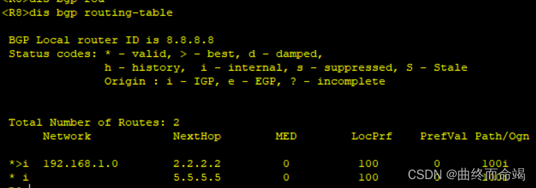 关于的BGP11条选路规则