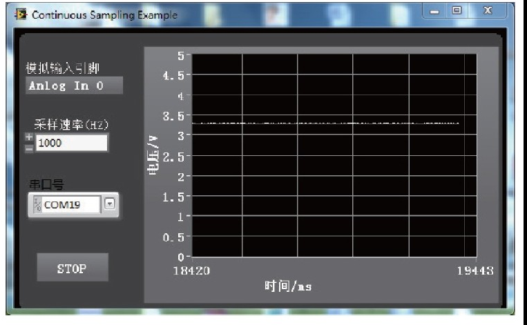 LabVIEW示波器编程