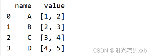 python pandas数据处理excel、csv列转行、行转列（具体示例）