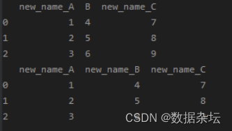 Python数据分析实战-修改 DataFrame 中的字段（列）名（附源码和实现效果）