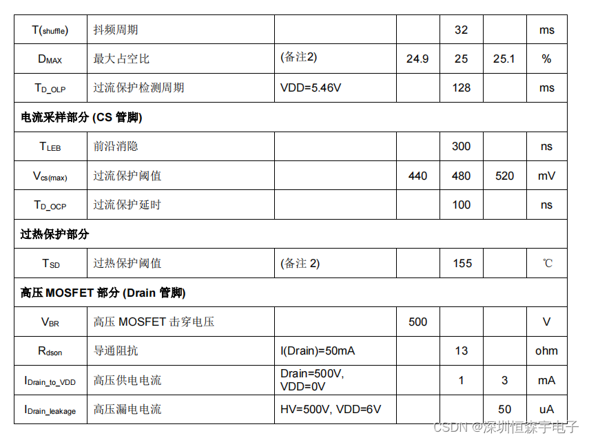 XC1010非隔离型、低成本的PWM功率开关、AC-DC 220V转5V 200mA小电流芯片