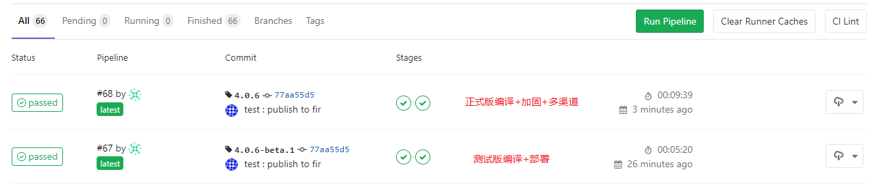 测试自动化编译