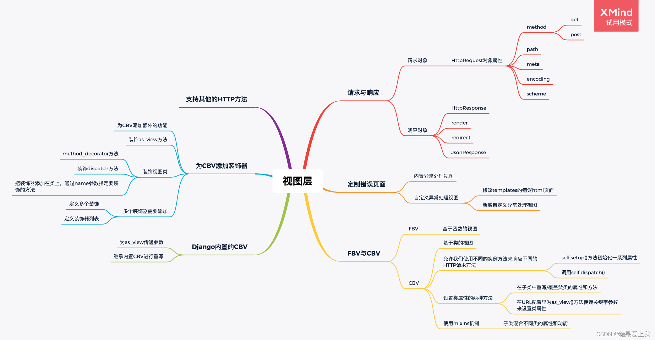 计算机基础知识52