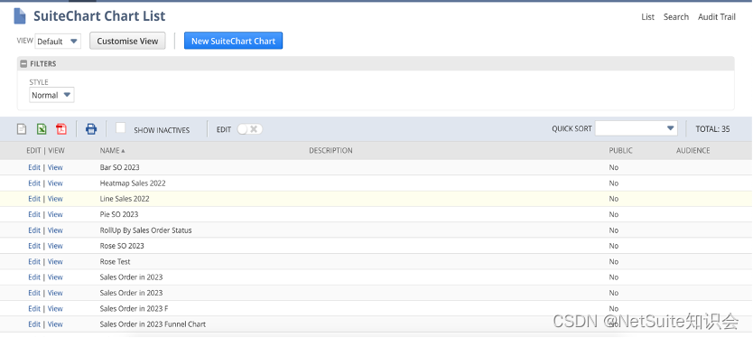 NetSuite SuiteQlet 功能包