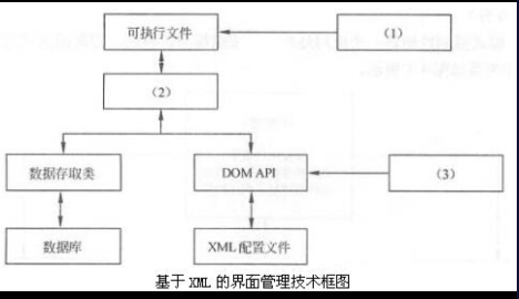 案例分析答案